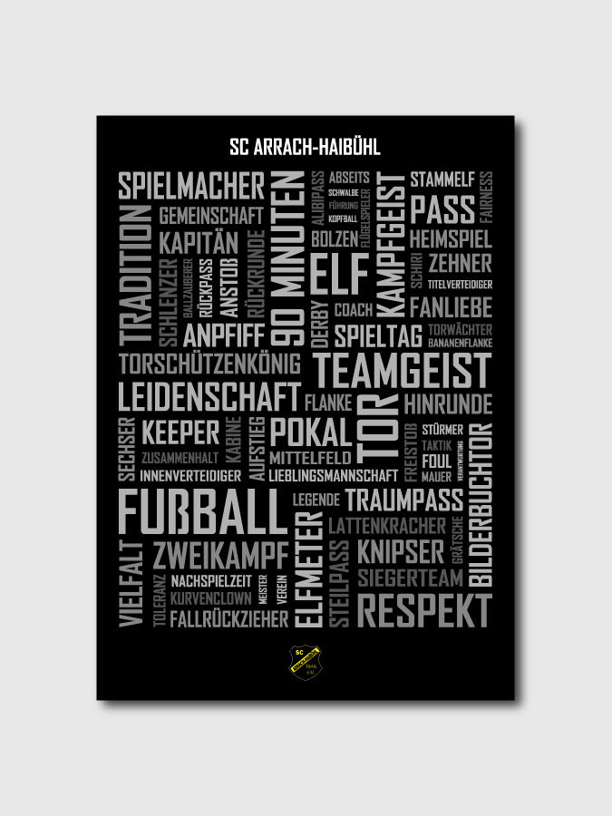 Wandposter Values