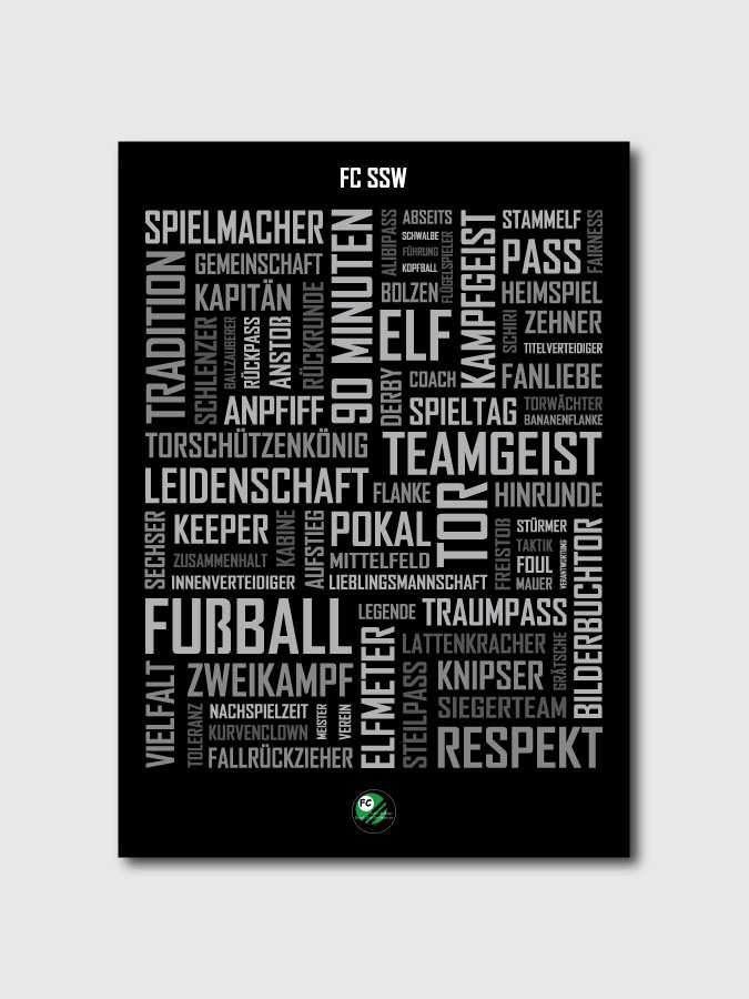 Wandposter Values