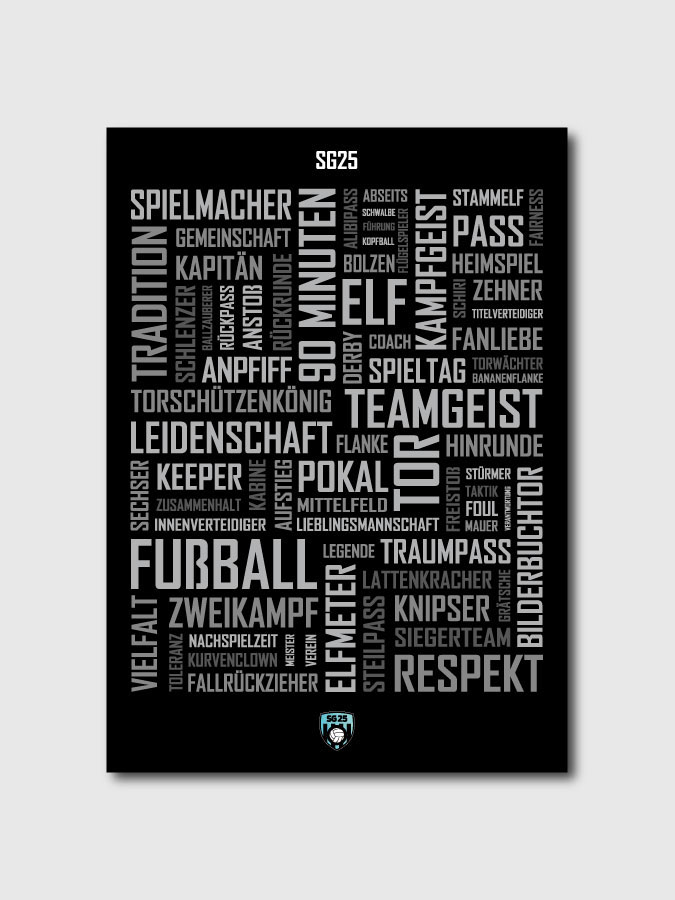 Wandposter Values